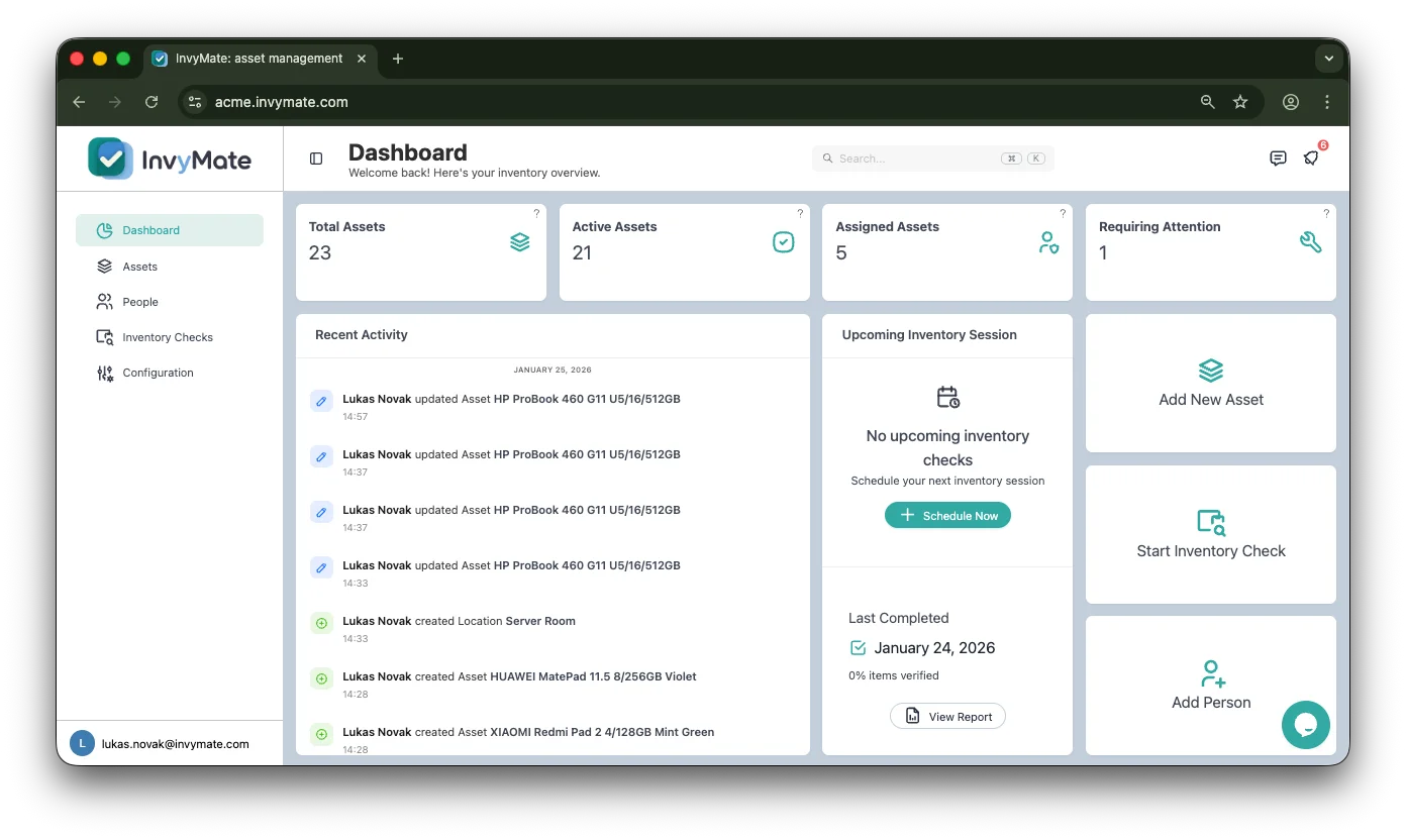 Asset Overview & Activity History